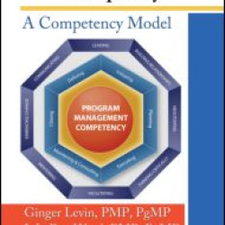 Program Management Complexity Program Management Complexity