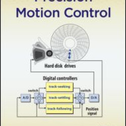 High-Speed Precision Motion Control High-Speed Precision Motion Control