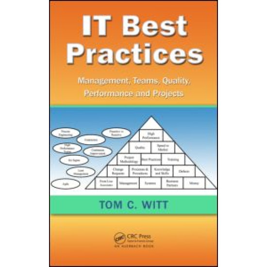 IT Best Practices IT Best Practices