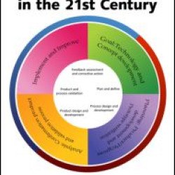 10 Essentials for High Performance Quality in the 21st Century 10 Essentials for High Performance Quality in the 21st Century
