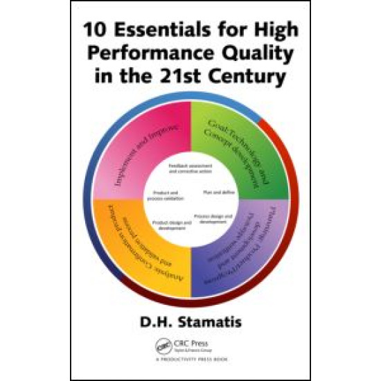 10 Essentials for High Performance Quality in the 21st Century 10 Essentials for High Performance Quality in the 21st Century
