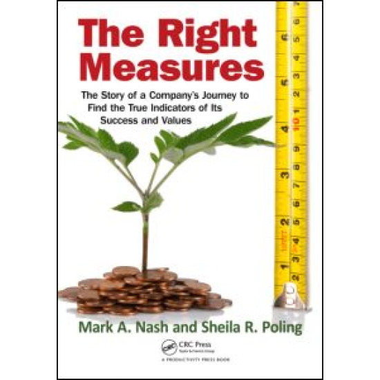 The Right Measures The Right Measures