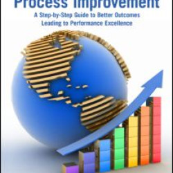 Utilizing the 3Ms of Process Improvement