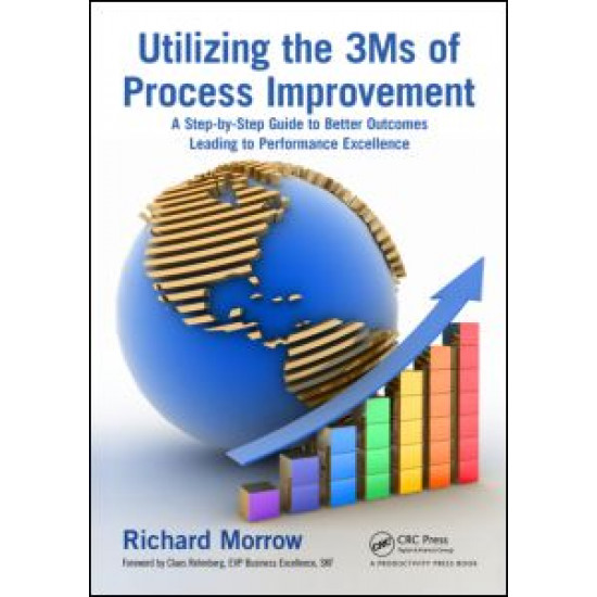 Utilizing the 3Ms of Process Improvement Utilizing the 3Ms of Process Improvement