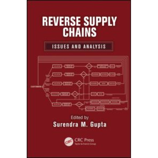 Reverse Supply Chains