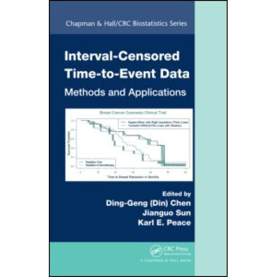 Interval-Censored Time-to-Event Data