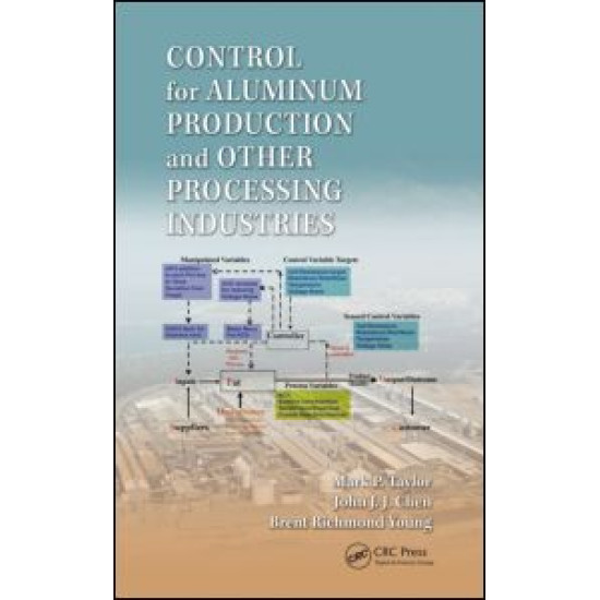 Control for Aluminum Production and Other Processing Industries