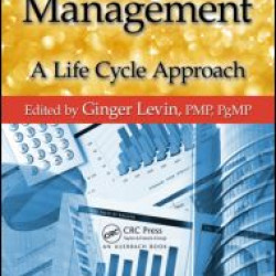 Program Management Program Management