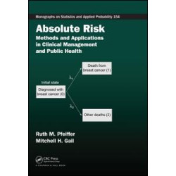 Absolute Risk Absolute Risk