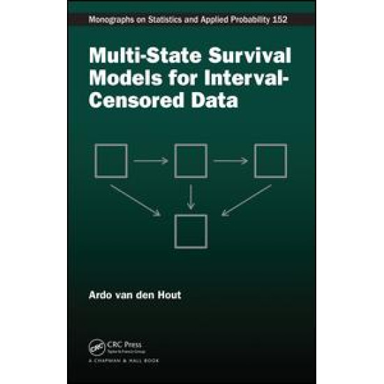 Multi-State Survival Models for Interval-Censored Data Multi-State Survival Models for Interval-Censored Data