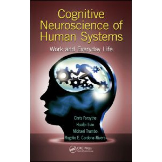Cognitive Neuroscience of Human Systems Cognitive Neuroscience of Human Systems