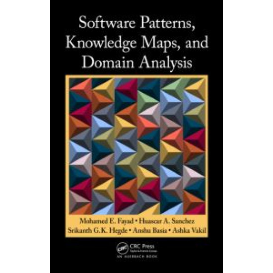 Software Patterns, Knowledge Maps, and Domain Analysis