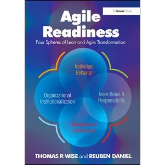 Agile Readiness Agile Readiness
