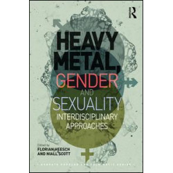 Heavy Metal, Gender and Sexuality