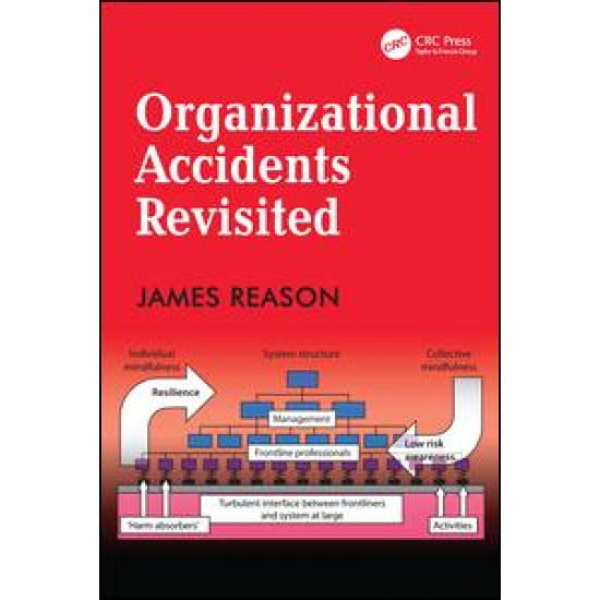 Organizational Accidents Revisited Organizational Accidents Revisited
