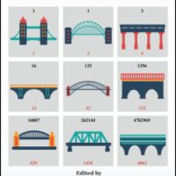 Handbook of Enumerative Combinatorics Handbook of Enumerative Combinatorics