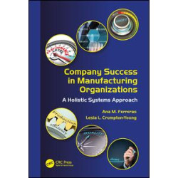 Company Success in Manufacturing Organizations Company Success in Manufacturing Organizations