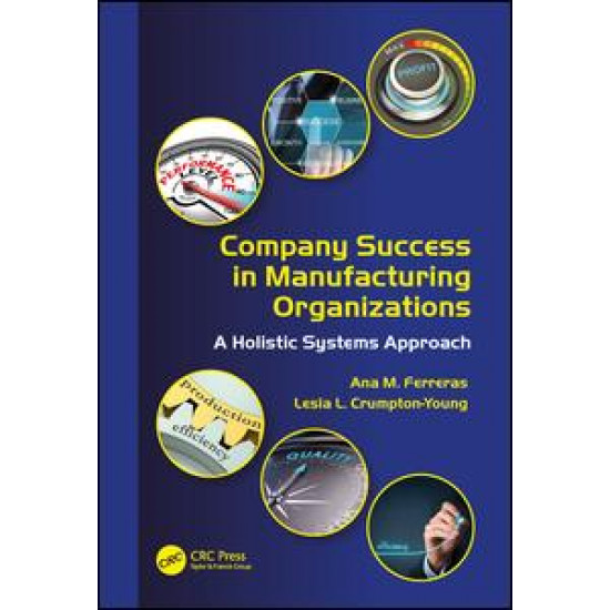 Company Success in Manufacturing Organizations