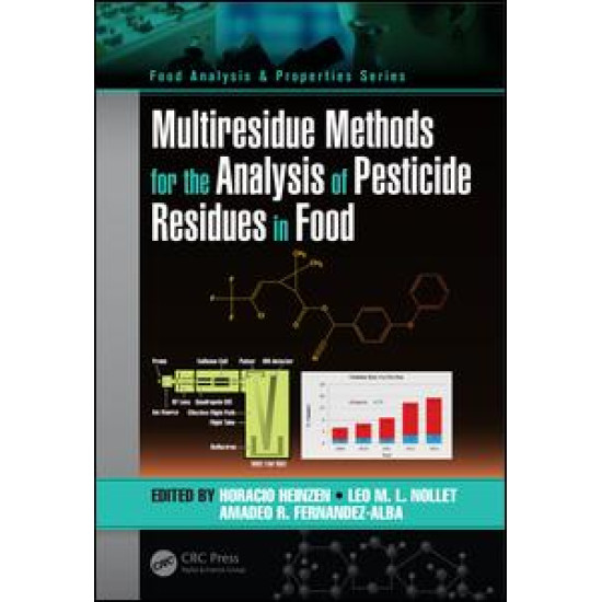Multiresidue Methods for the Analysis of Pesticide Residues in Food Multiresidue Methods for the Analysis of Pesticide Residues in Food