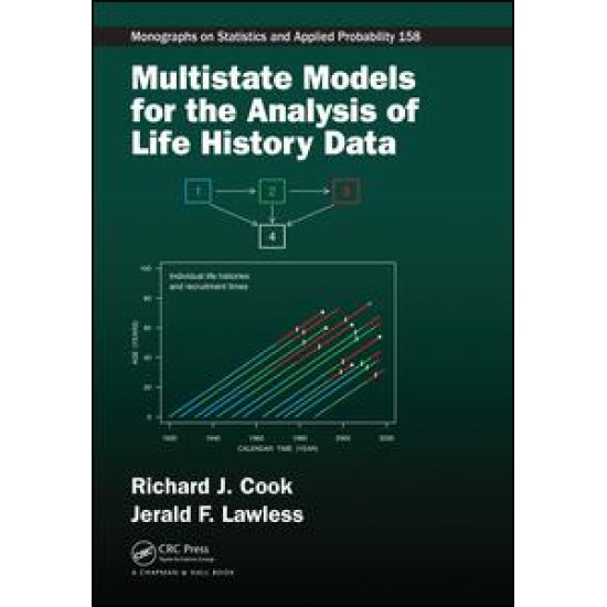 Multistate Models for the Analysis of Life History Data Multistate Models for the Analysis of Life History Data