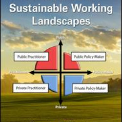 Shared Governance for Sustainable Working Landscapes Shared Governance for Sustainable Working Landscapes