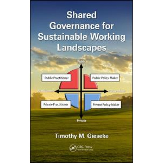Shared Governance for Sustainable Working Landscapes Shared Governance for Sustainable Working Landscapes