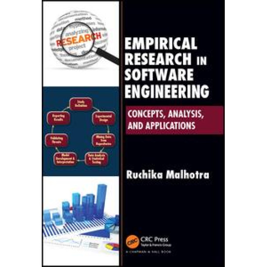 Empirical Research in Software Engineering