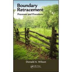 Boundary Retracement Boundary Retracement