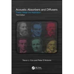 Acoustic Absorbers and Diffusers Acoustic Absorbers and Diffusers