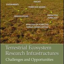 Terrestrial Ecosystem Research Infrastructures Terrestrial Ecosystem Research Infrastructures
