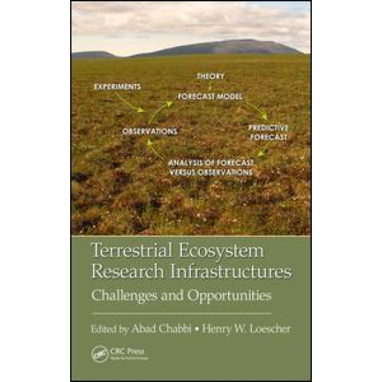 Terrestrial Ecosystem Research Infrastructures Terrestrial Ecosystem Research Infrastructures
