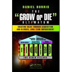 The Grow or Die Ultimatum The Grow or Die Ultimatum