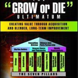 The Grow or Die Ultimatum