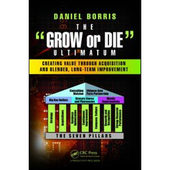 The Grow or Die Ultimatum The Grow or Die Ultimatum
