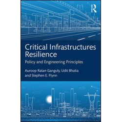 Critical Infrastructures Resilience Critical Infrastructures Resilience