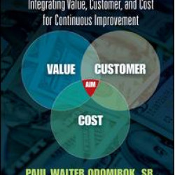 Affordability Affordability