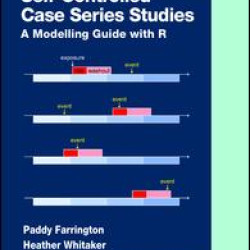 Self-Controlled Case Series Studies