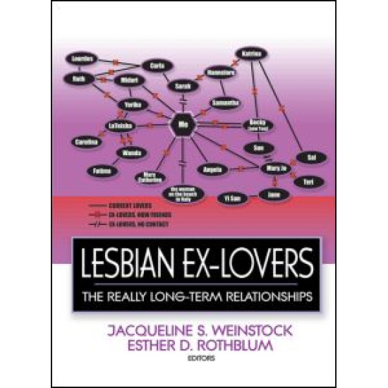 Lesbian Ex-Lovers