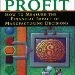 Maximizing Profit Maximizing Profit