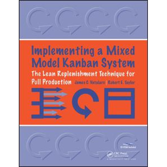 Implementing a Mixed Model Kanban System