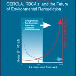 Natural Attenuation Natural Attenuation