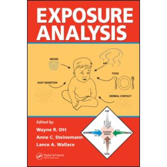 Exposure Analysis