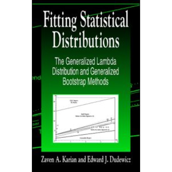 Fitting Statistical Distributions Fitting Statistical Distributions