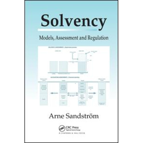 Solvency