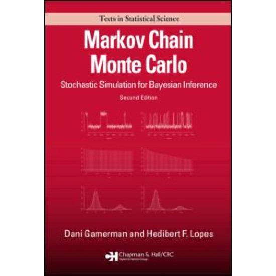 Markov Chain Monte Carlo Markov Chain Monte Carlo
