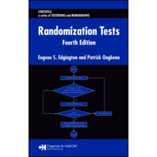 Randomization Tests Randomization Tests