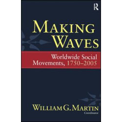 Making Waves Making Waves