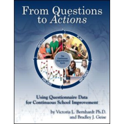 From Questions to Actions
