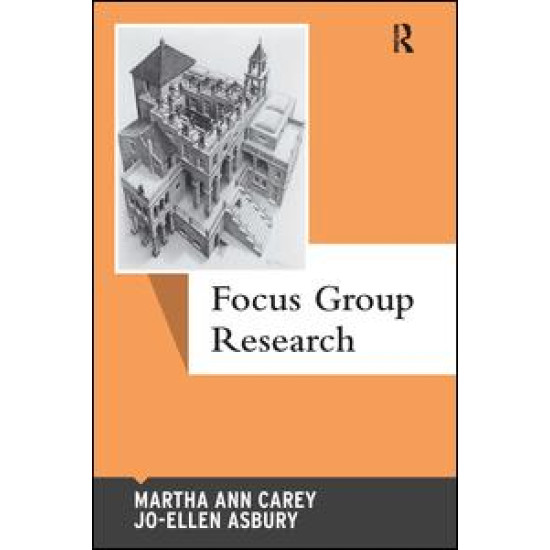Focus Group Research