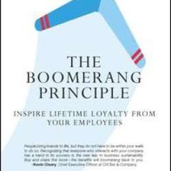 The Boomerang Principle The Boomerang Principle